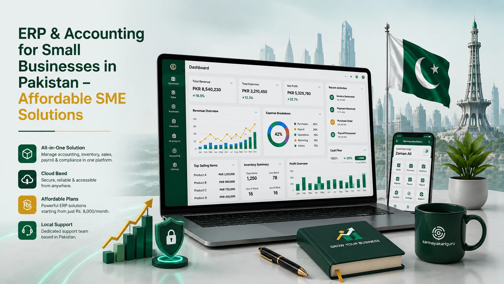 ERP for Small Business