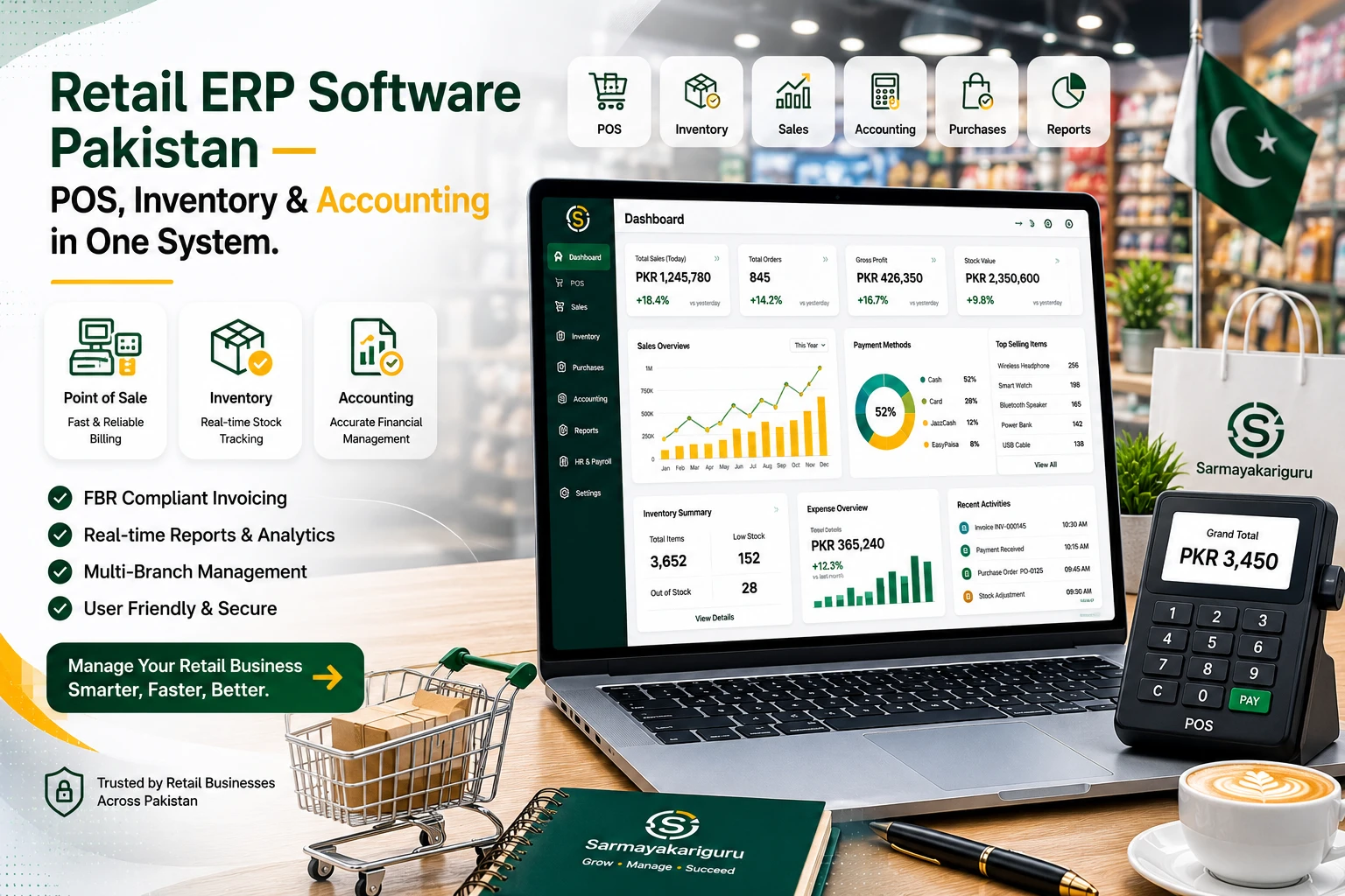 Retail ERP Software Pakistan