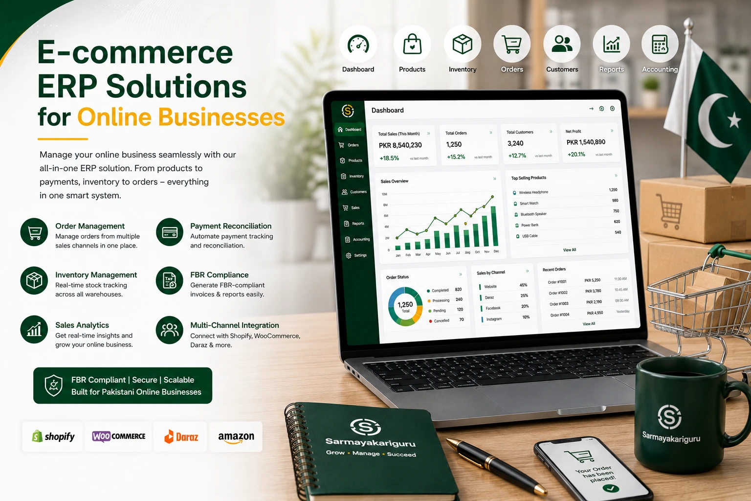 E-commerce ERP Solutions for Online Businesses