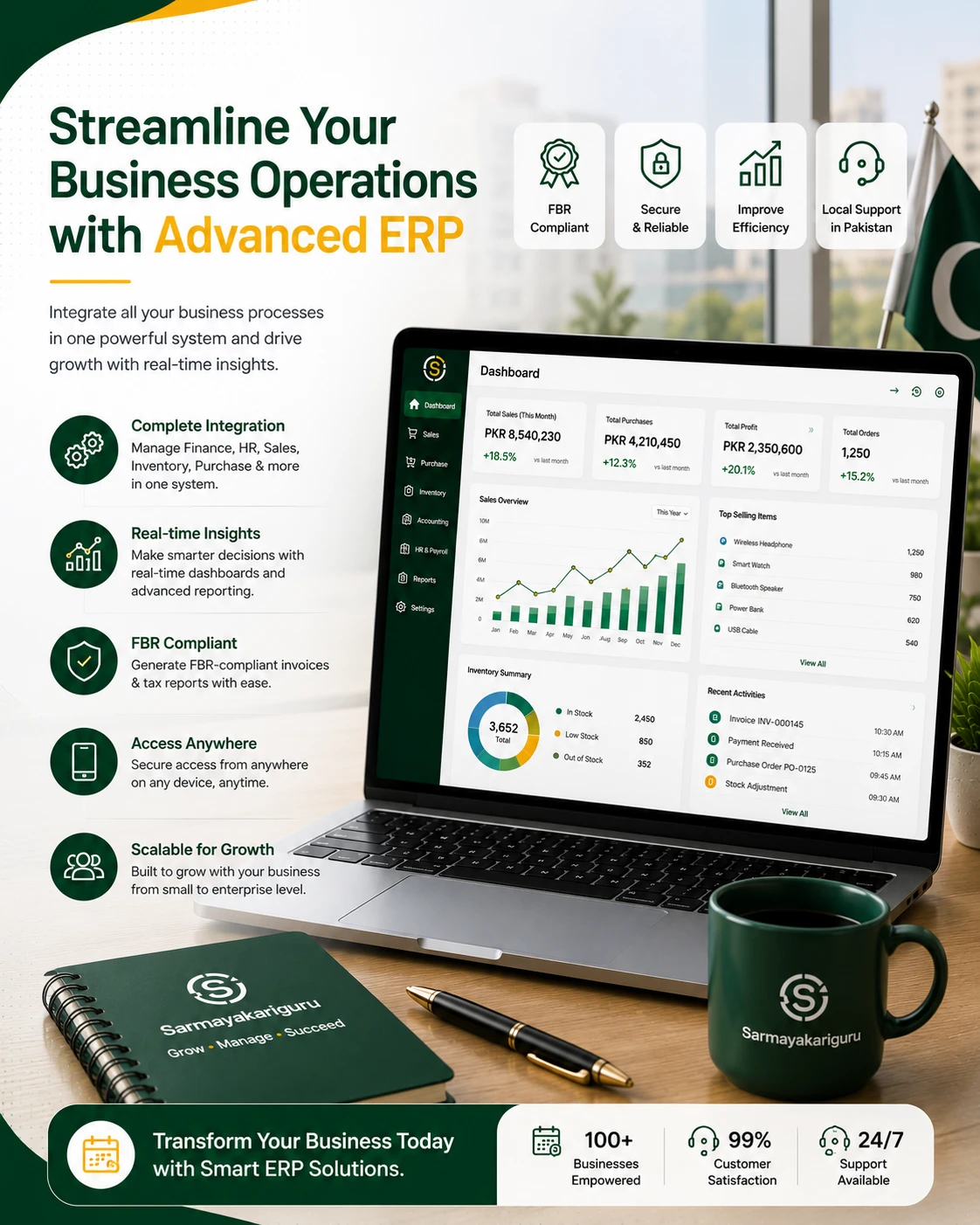 Streamline Your Business Operations with Advanced ERP