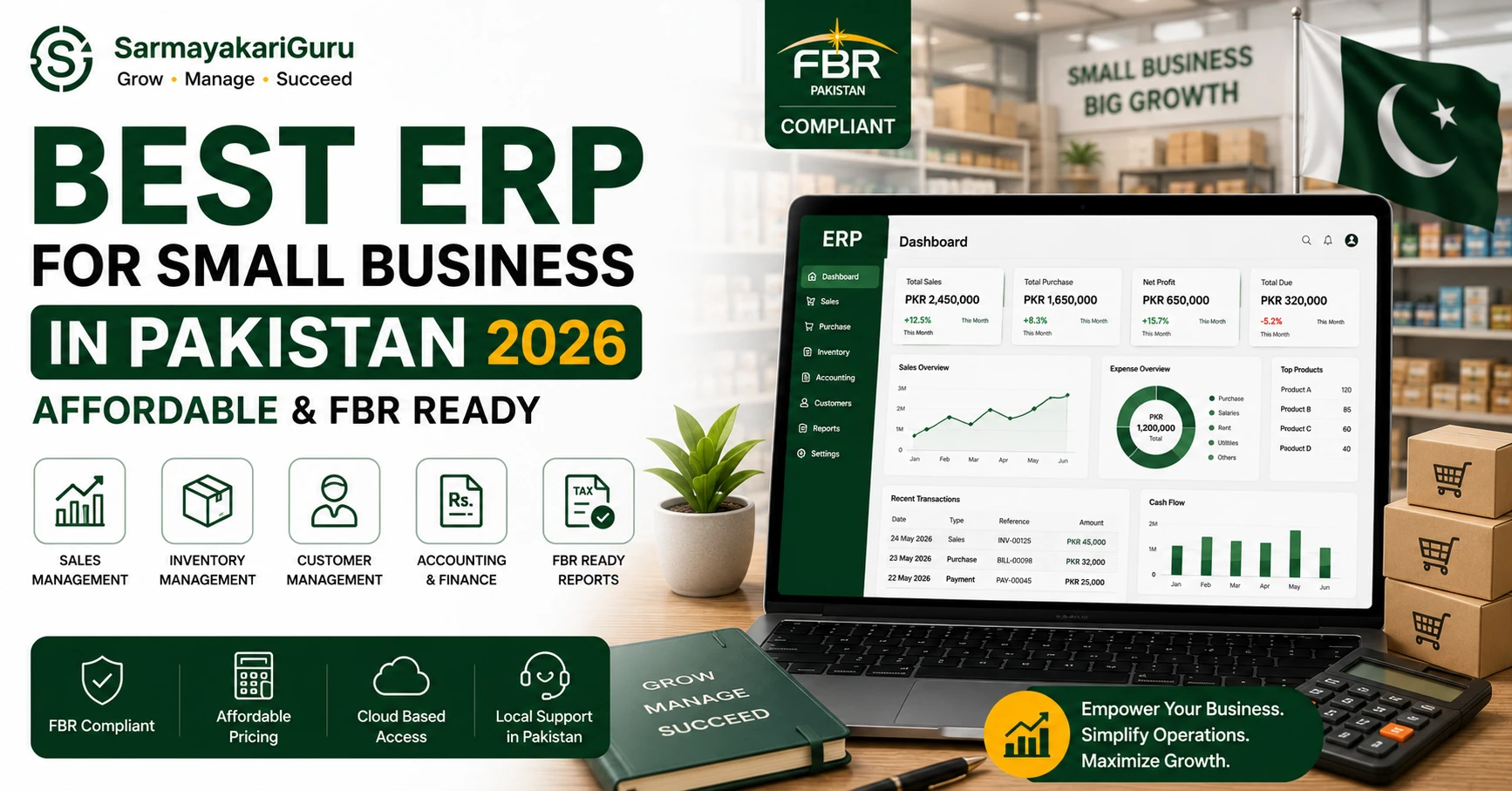 best ERP for small business in Pakistan