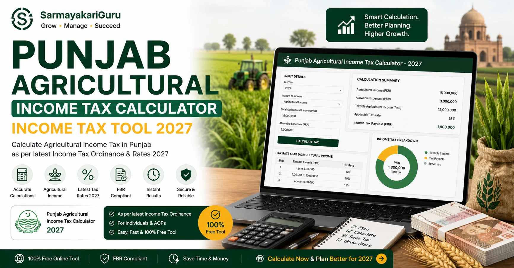 Agricultural Tax Calculated in Pakistan