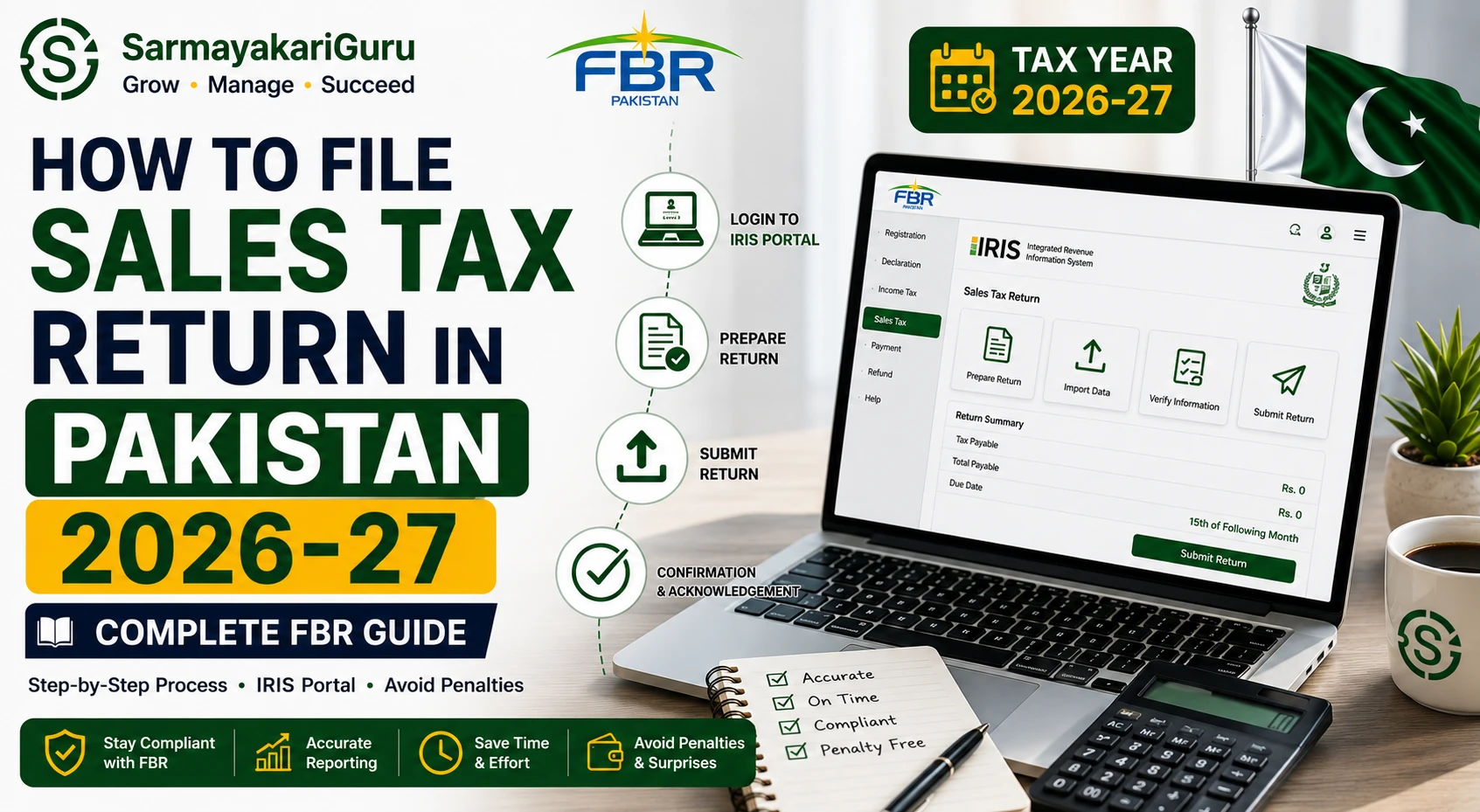 Sales Tax Return in Pakistan