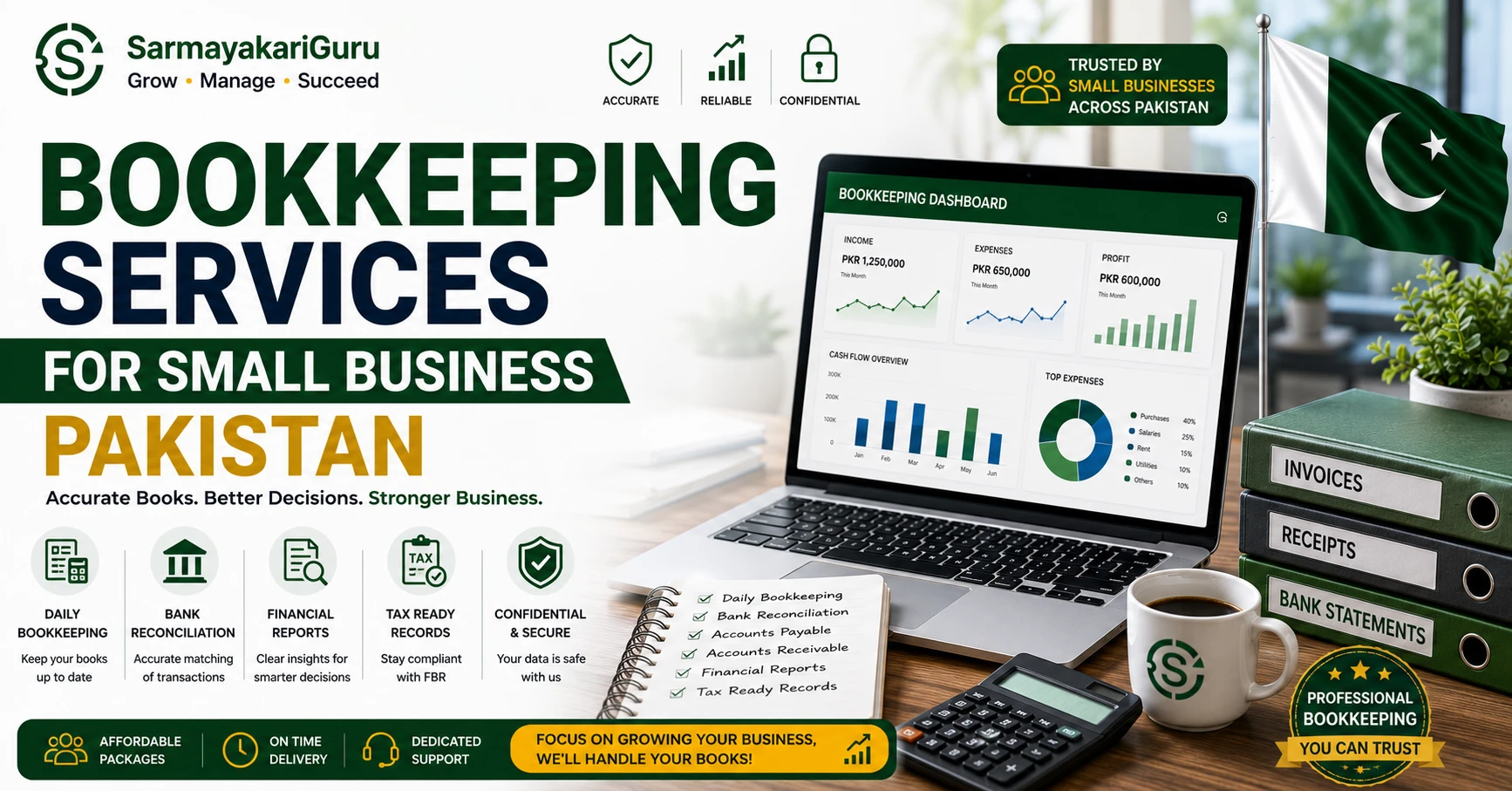 bookkeeping services small business Pakistan
