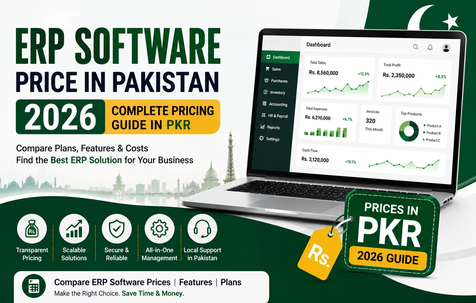 ERP software price in Pakistan